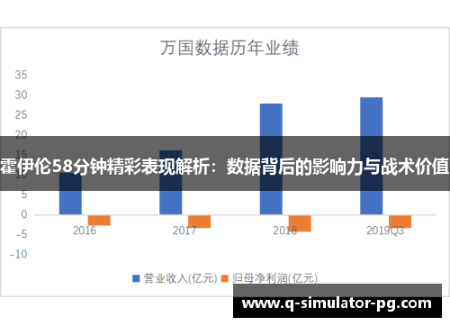 霍伊伦58分钟精彩表现解析：数据背后的影响力与战术价值