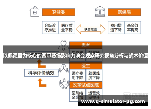以佩德里为核心的西甲赛场影响力演变观察研究视角分析与战术价值