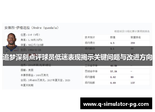追梦深刻点评球员低迷表现揭示关键问题与改进方向